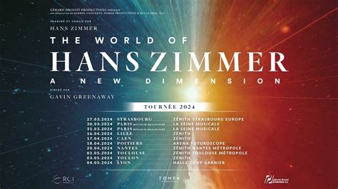 hans zimmer setlist|hans zimmer setlist 2024.